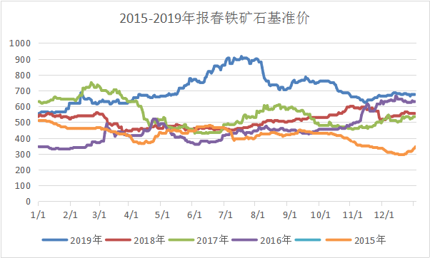 新澳門生肖走勢(shì)圖分析,最佳精選解釋落實(shí)_UHD版83.312