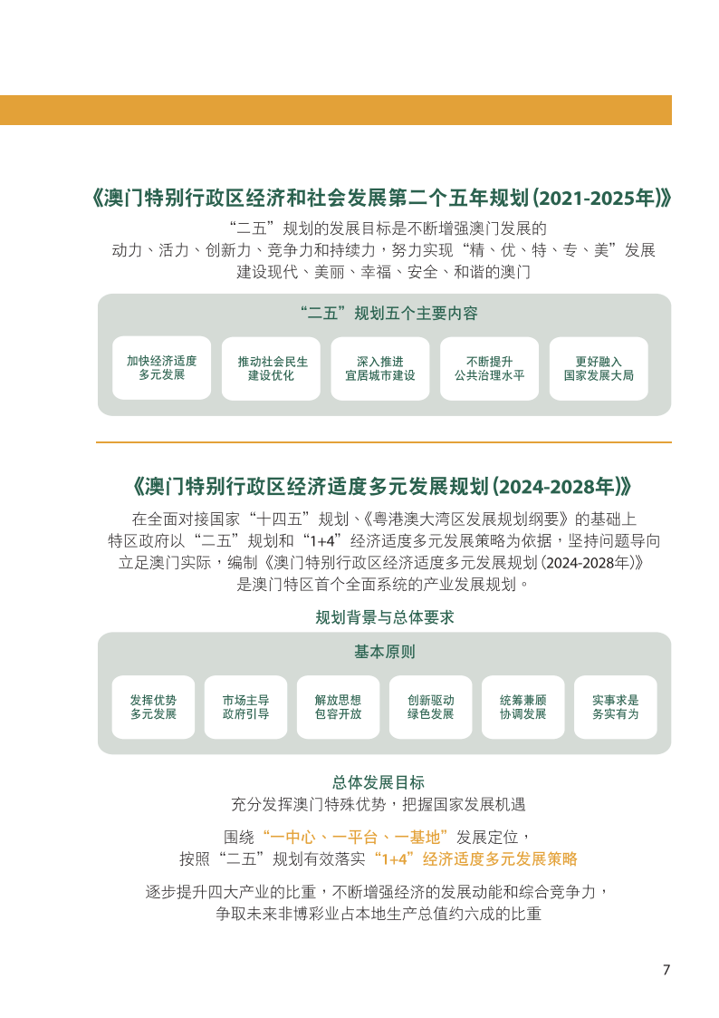 2024新澳門正版免費(fèi)資本車,深入研究解釋定義_UHD24.149