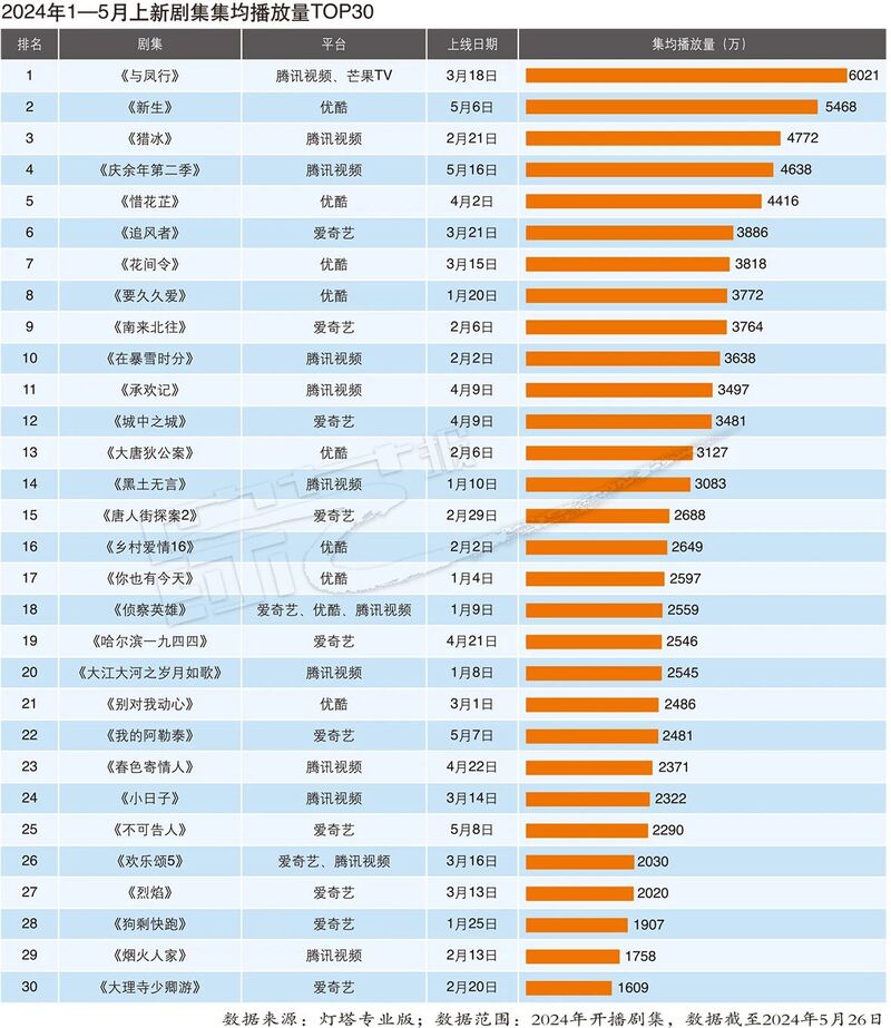 2024年天天開(kāi)好彩大全,快速解答設(shè)計(jì)解析_FHD27.818