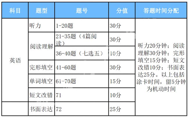 內(nèi)蒙古最新喪葬費(fèi)標(biāo)準(zhǔn)概述，內(nèi)蒙古喪葬費(fèi)最新標(biāo)準(zhǔn)解析