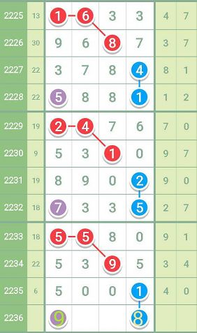 最準一肖一碼一一子中特37b,迅速響應(yīng)問題解決_微型版76.114