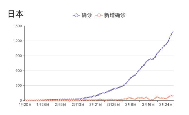 全球疫情結(jié)束時(shí)間預(yù)測最新分析，全球疫情結(jié)束時(shí)間最新預(yù)測分析