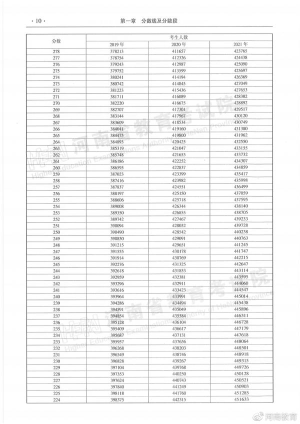 河南高考改革最新方案，邁向多元化評(píng)價(jià)體系的新征程（2018年版），河南高考改革最新方案，多元化評(píng)價(jià)體系新征程（2018年）