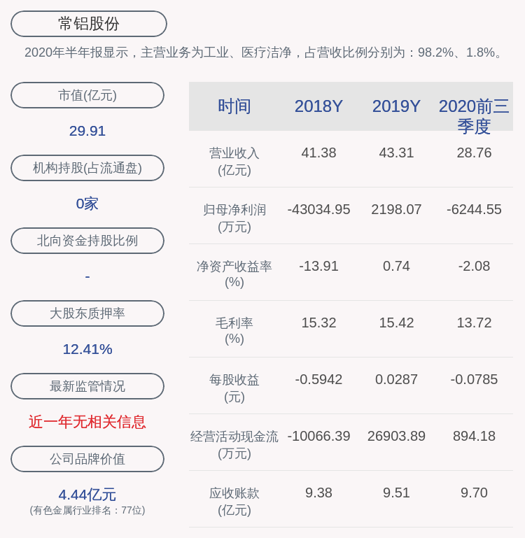 常鋁股份重組最新消息，深度解析與前景展望，常鋁股份重組最新動態(tài)，深度解析及前景展望