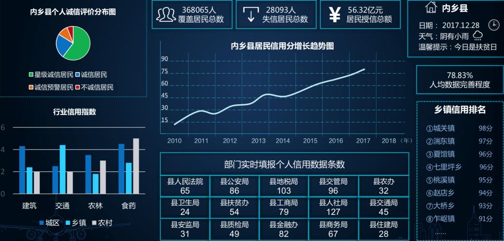 軟通動力預測目標價分析，軟通動力預測目標價深度解析