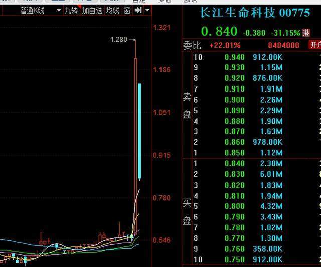 夜幕幽靈 第14頁