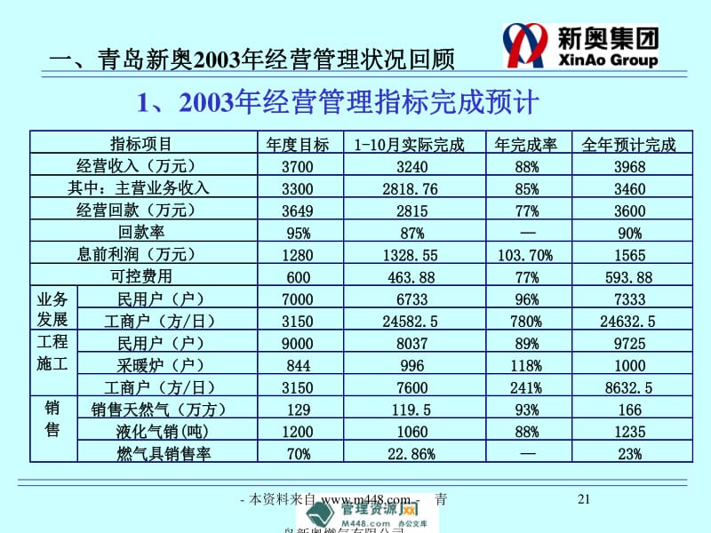 yezhonghan 第13頁