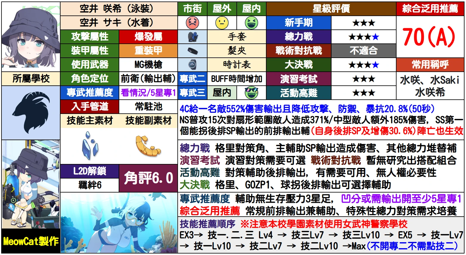 2024年正版資料免費大全一肖,高度協(xié)調(diào)策略執(zhí)行_PalmOS99.746