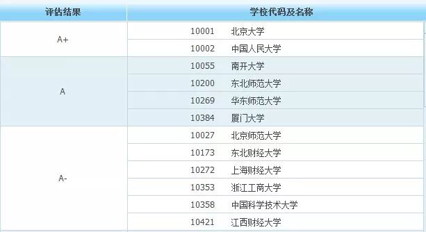 荒野游俠 第12頁