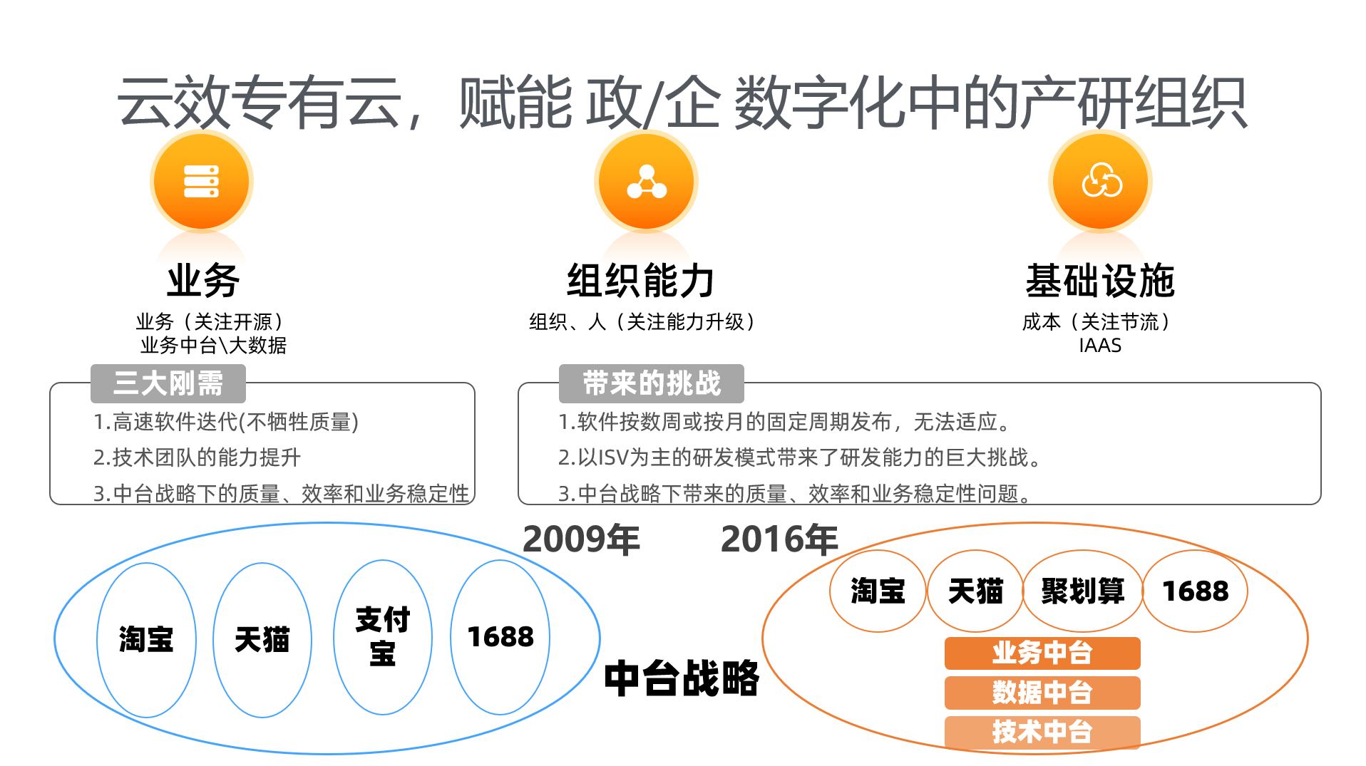 7777788888精準新傳真,實地計劃驗證數據_W98.766