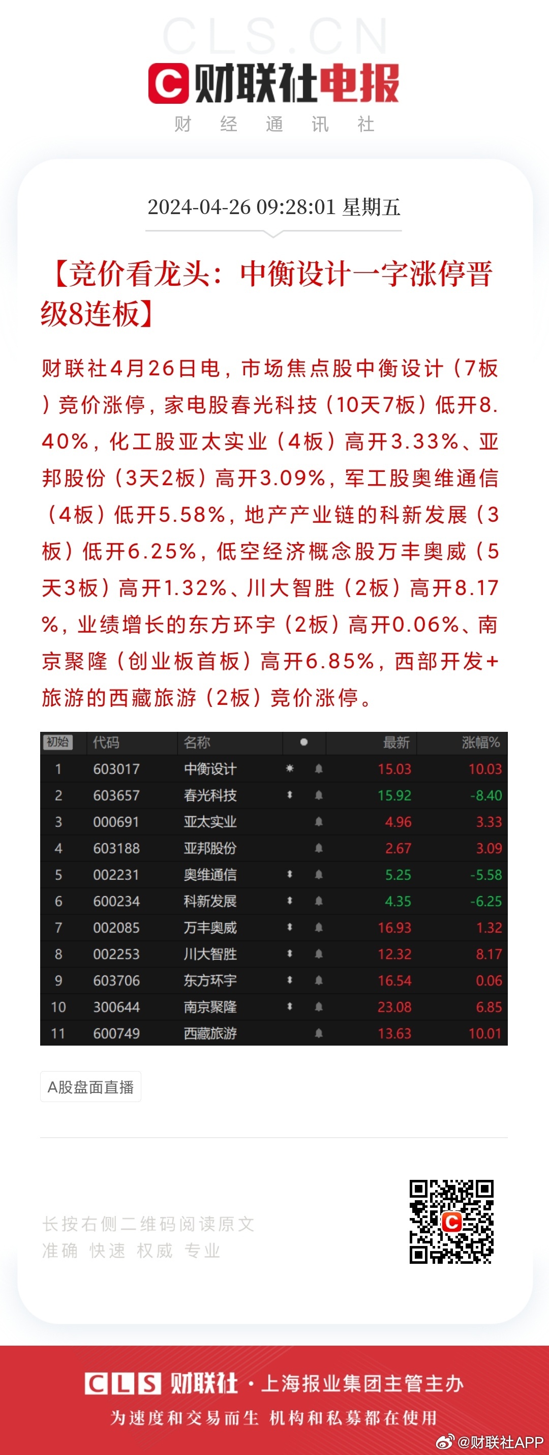 CCG中券資本最新消息綜述，CCG中券資本最新消息綜述概覽