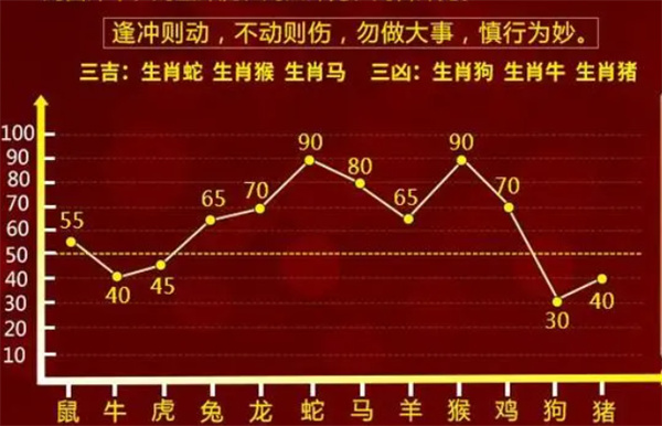 最準(zhǔn)一肖一碼100%免費(fèi),互動策略評估_精裝版52.445