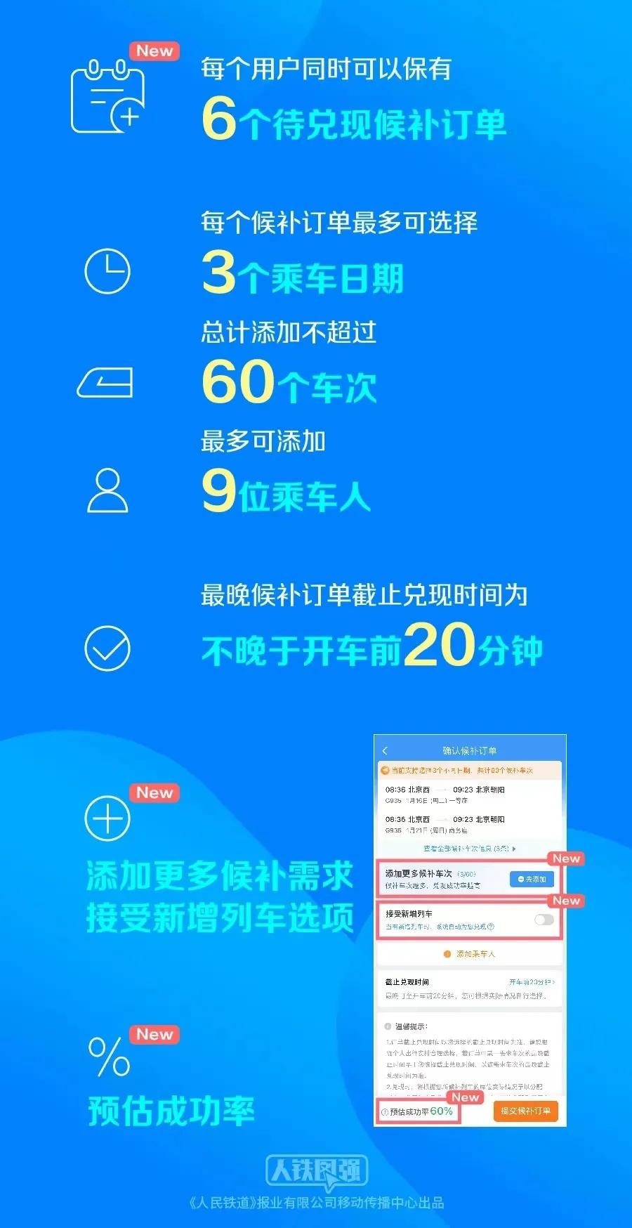 2024管家婆全年資料精準(zhǔn)大全,可靠性操作方案_iPad83.363