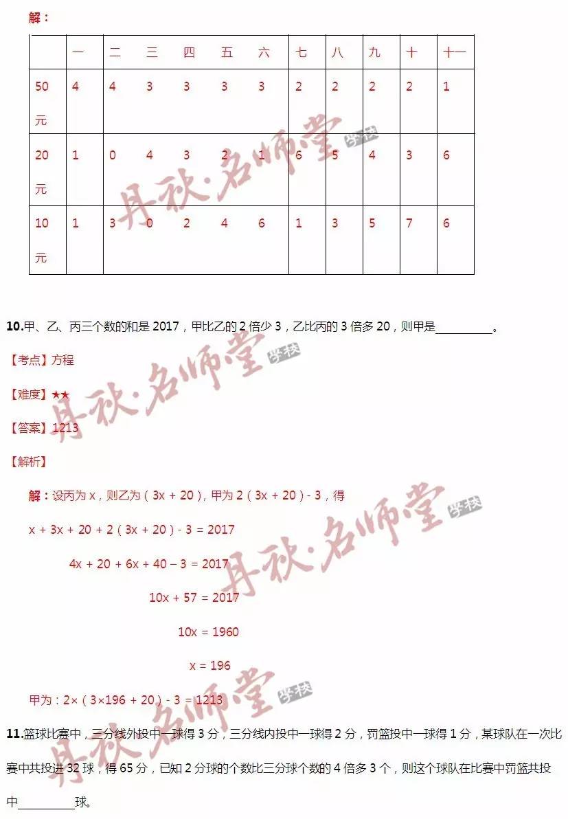 二四六香港內(nèi)部期期準(zhǔn),數(shù)據(jù)解析支持方案_WP版22.86