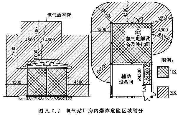 乙炔站設(shè)計(jì)規(guī)范最新版及其應(yīng)用探討，乙炔站設(shè)計(jì)規(guī)范最新版及其應(yīng)用探討，探討最新規(guī)范在實(shí)際應(yīng)用中的影響與實(shí)踐