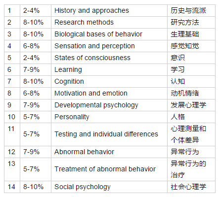 2024年全年資料免費(fèi)大全優(yōu)勢(shì),深入數(shù)據(jù)應(yīng)用計(jì)劃_PalmOS66.262