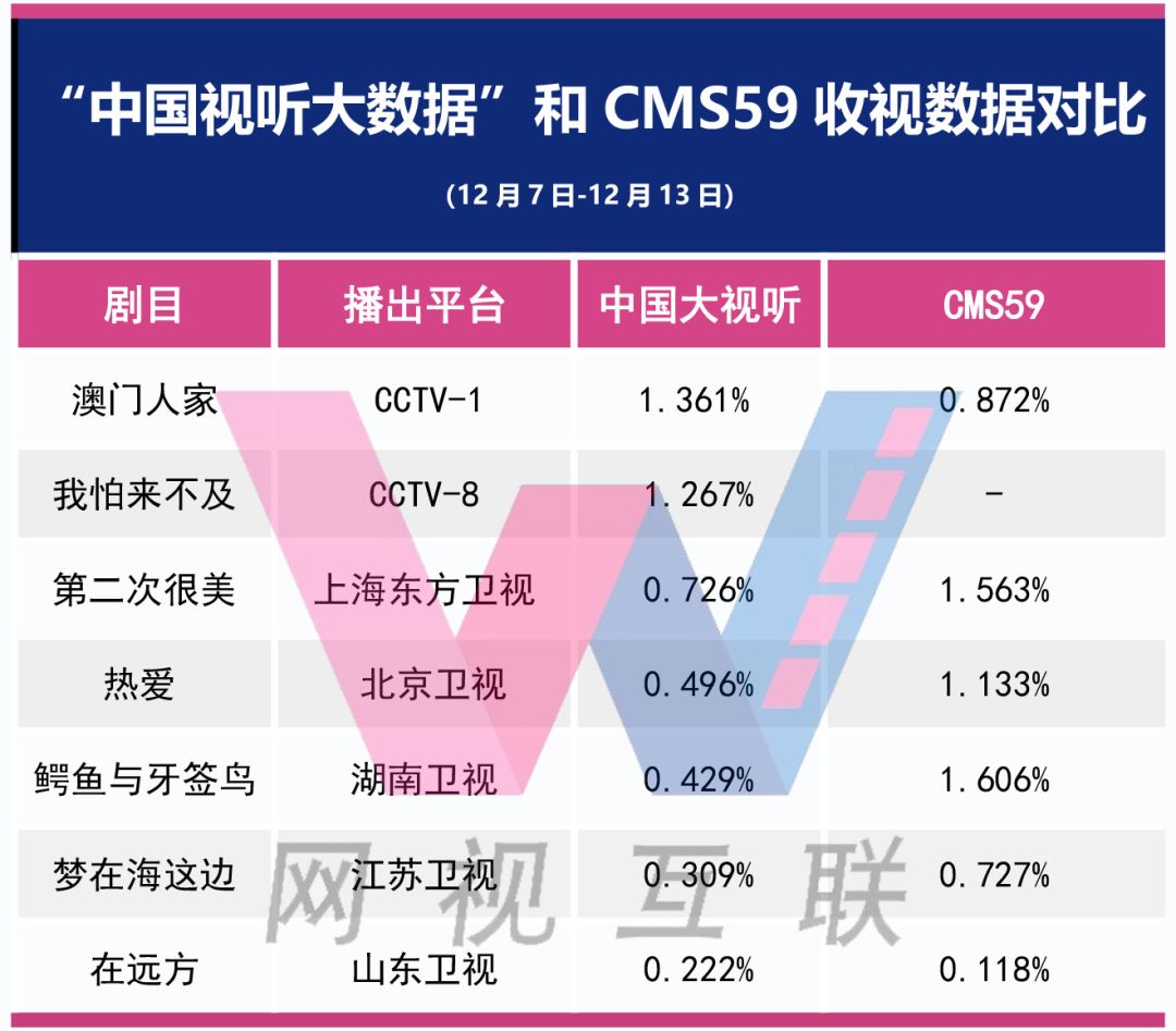 2024澳門六今晚開獎(jiǎng)結(jié)果出來(lái),實(shí)地評(píng)估數(shù)據(jù)策略_suite59.689