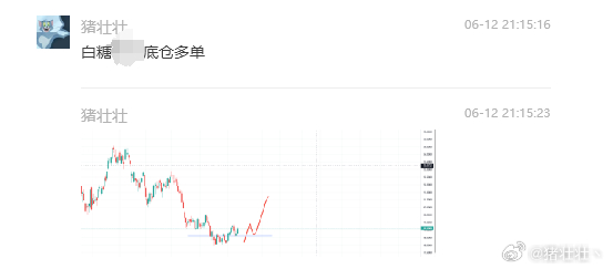 白杰品股博客最新更新，深度解析股市動(dòng)態(tài)與策略，白杰品股博客最新更新，深度解析股市動(dòng)態(tài)與策略洞察