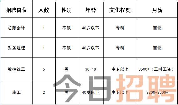 天津薊縣招聘網(wǎng)最新招聘動態(tài)深度解析，天津薊縣招聘網(wǎng)最新招聘動態(tài)深度解析及解讀