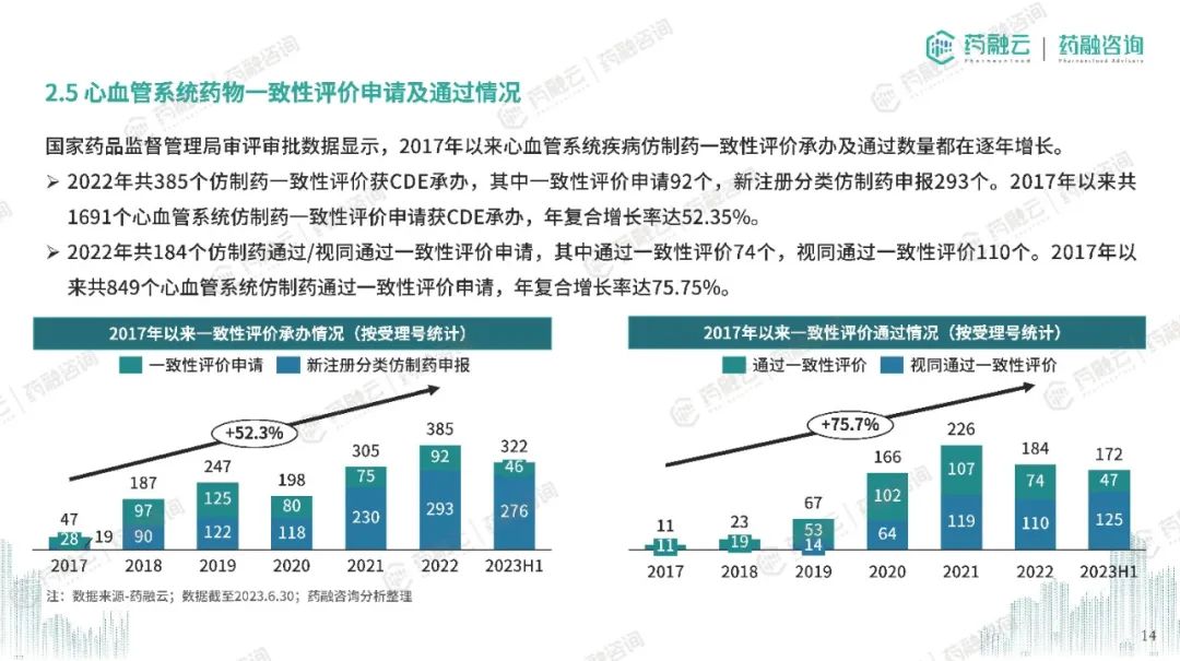 雷鋒站長獨家心水,系統(tǒng)分析解釋定義_P版89.300