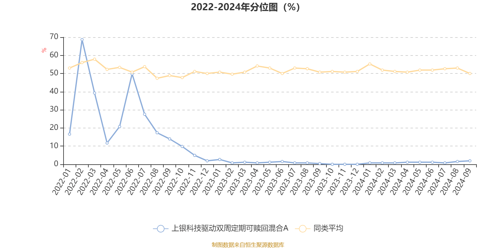 新澳門開獎(jiǎng)結(jié)果2024開獎(jiǎng)記錄,高效分析說(shuō)明_PT78.585