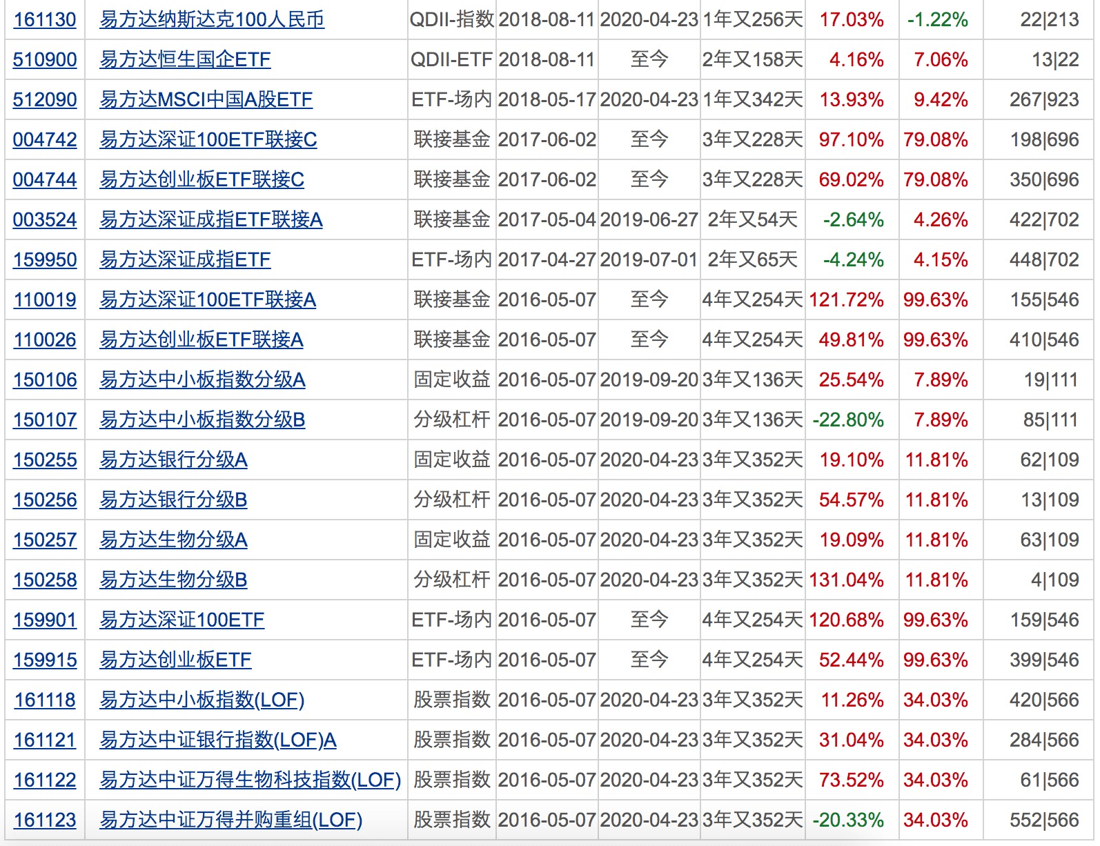 2024澳門天天六開好彩開獎,創(chuàng)新性執(zhí)行計劃_P版19.659