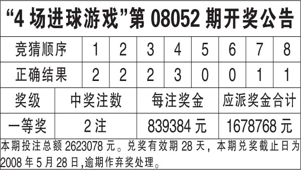 最新一期開碼結(jié)果分析與解讀，最新開碼結(jié)果深度分析與解讀