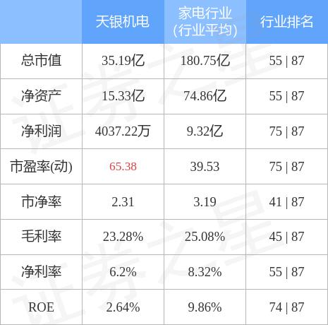 天銀機電股票最新消息深度解析，天銀機電股票最新消息全面深度解析