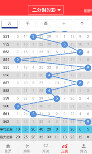 2024澳門天天開(kāi)好彩大全鳳凰天機(jī),高度協(xié)調(diào)策略執(zhí)行_精裝版29.942