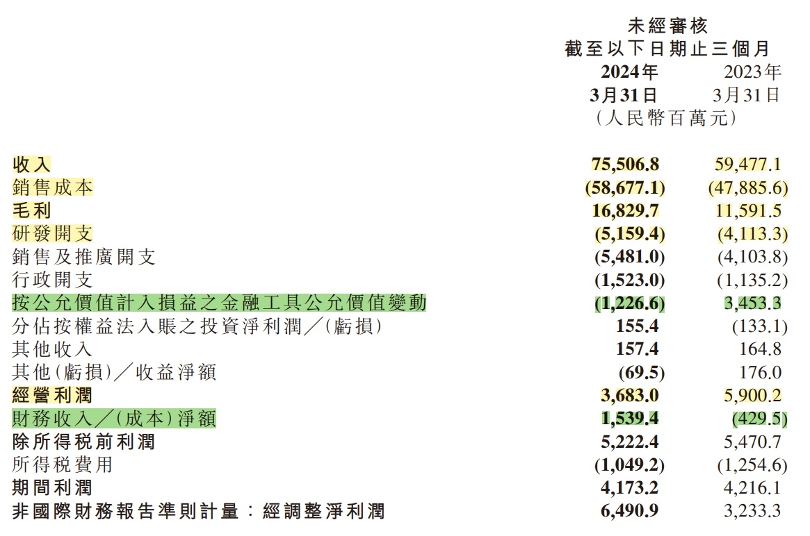 2024澳門碼今晚開獎記錄,經(jīng)濟(jì)方案解析_ChromeOS19.86