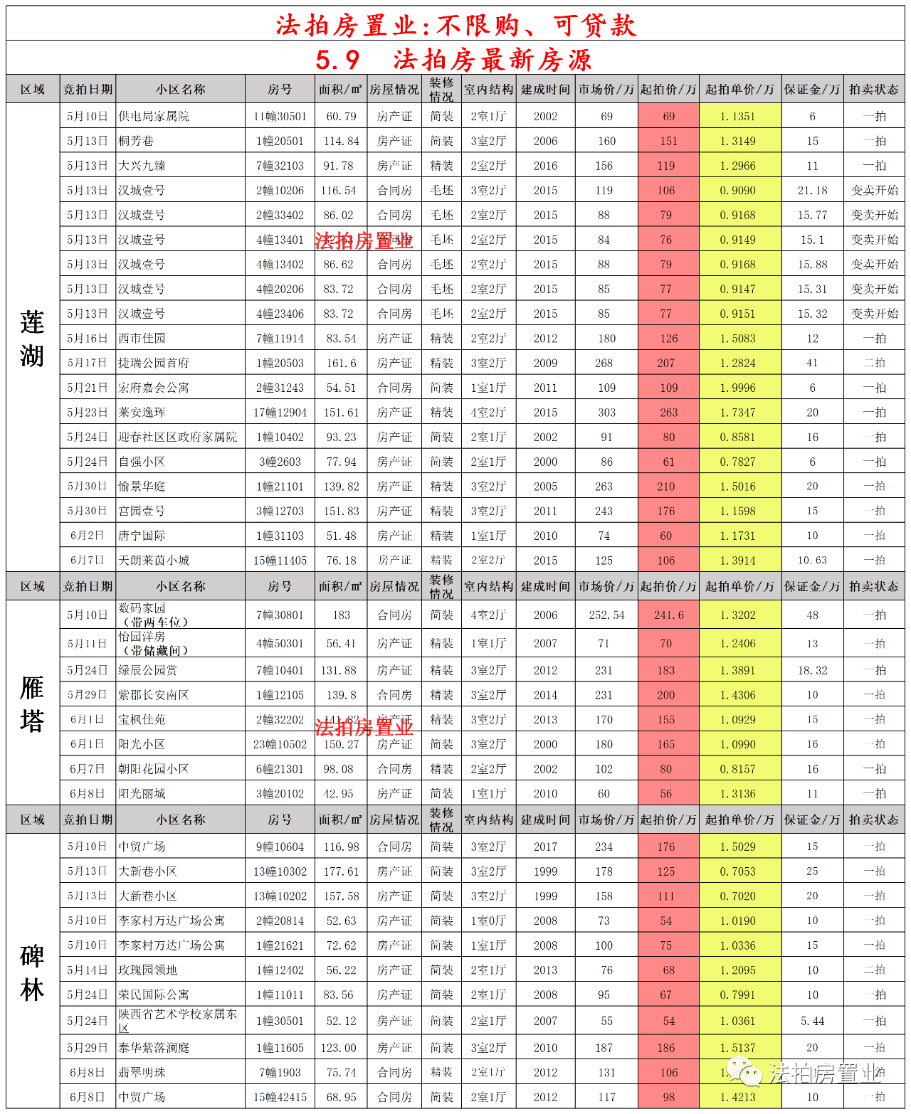 莊河客運站最新時刻表詳解，莊河客運站最新時刻表全面解析