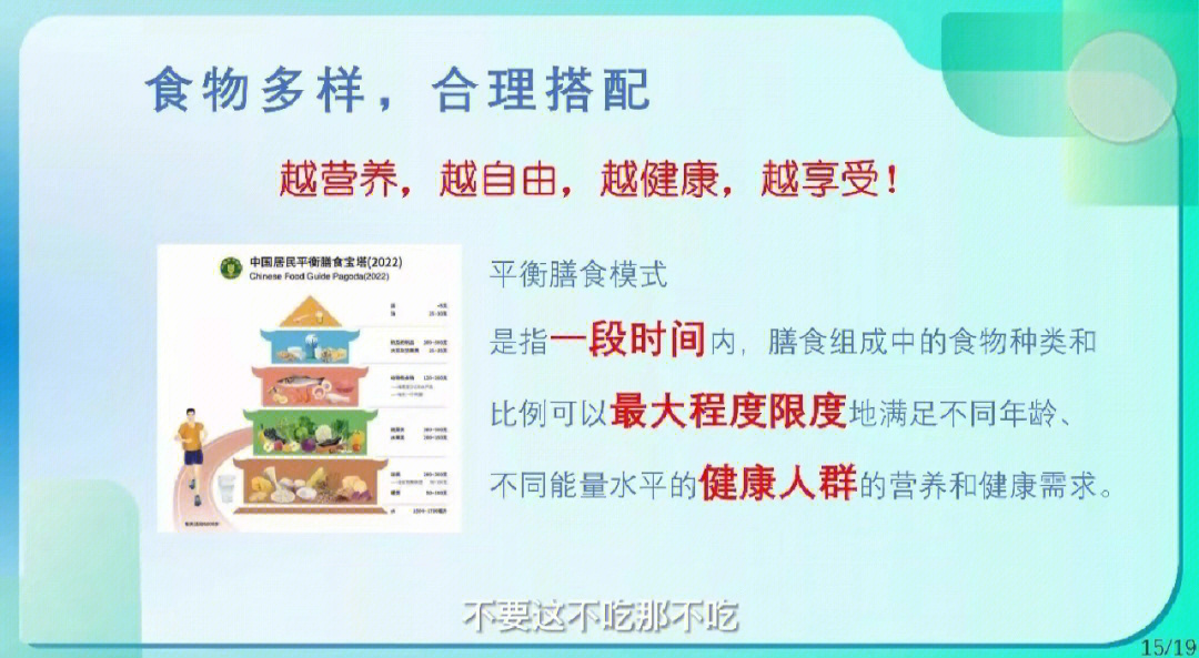 最新版膳食指南2022版，引領(lǐng)健康飲食新風(fēng)尚，最新版膳食指南2022版，引領(lǐng)健康飲食潮流