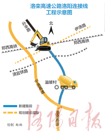 洛欒快速通道最新路況報(bào)告，洛欒快速通道實(shí)時(shí)路況報(bào)告