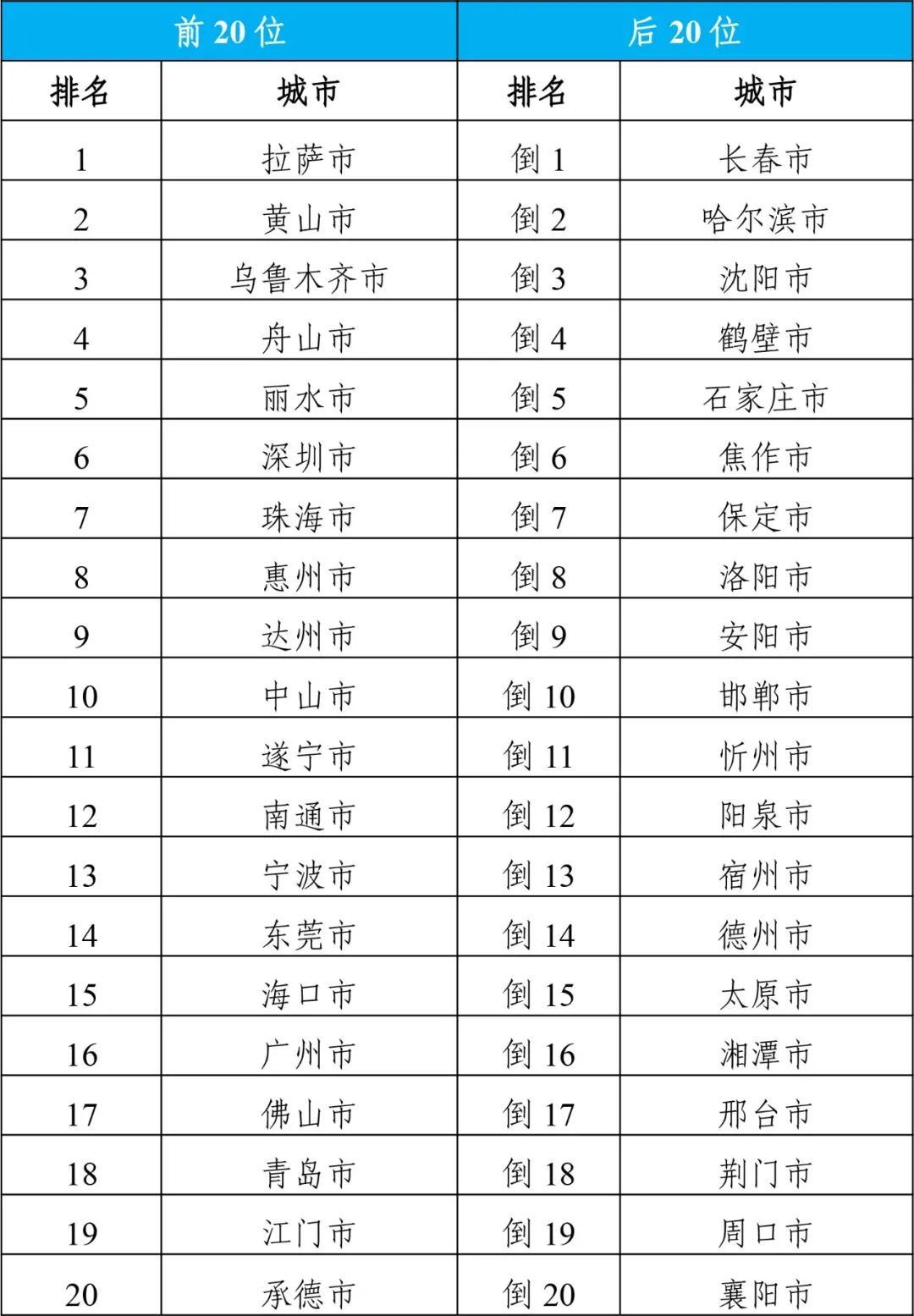 揭秘未來幸運之門，2024年天天開好彩資料深度解析，揭秘未來幸運之門，深度解析2024年天天開好彩資料