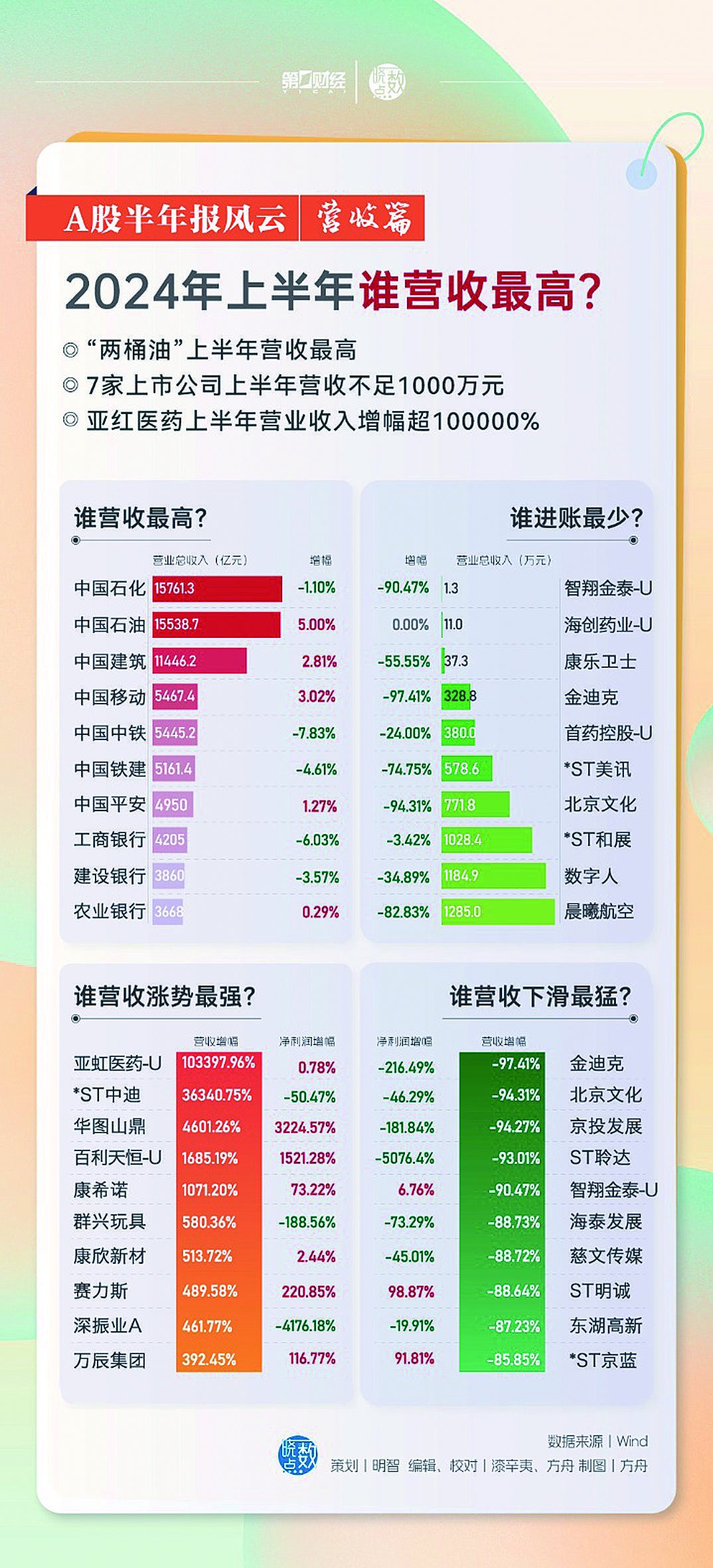 揭秘未來(lái)幸運(yùn)之門(mén)，2024年天天開(kāi)好彩資料探索之旅，揭秘未來(lái)幸運(yùn)之門(mén)，探索2024年每日好彩資料之旅