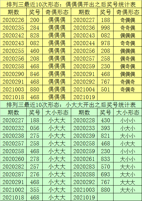 最準(zhǔn)一肖一碼一一孑中特,實(shí)地研究數(shù)據(jù)應(yīng)用_標(biāo)配版85.327