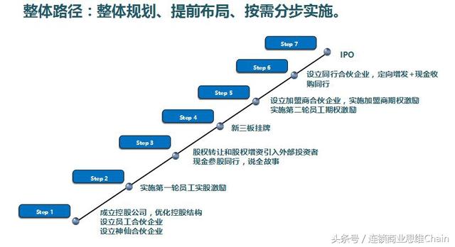 4949澳門精準(zhǔn)免費(fèi)大全功能介紹,整體規(guī)劃執(zhí)行講解_4K21.642