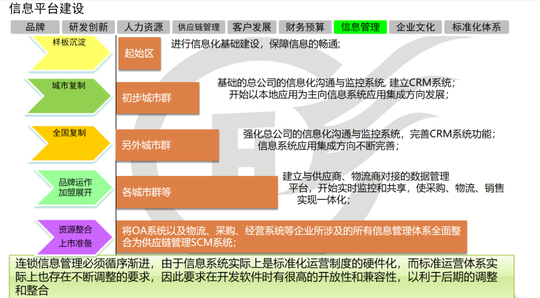 新奧彩資料免費全公開,精細化策略落實探討_Advance56.100