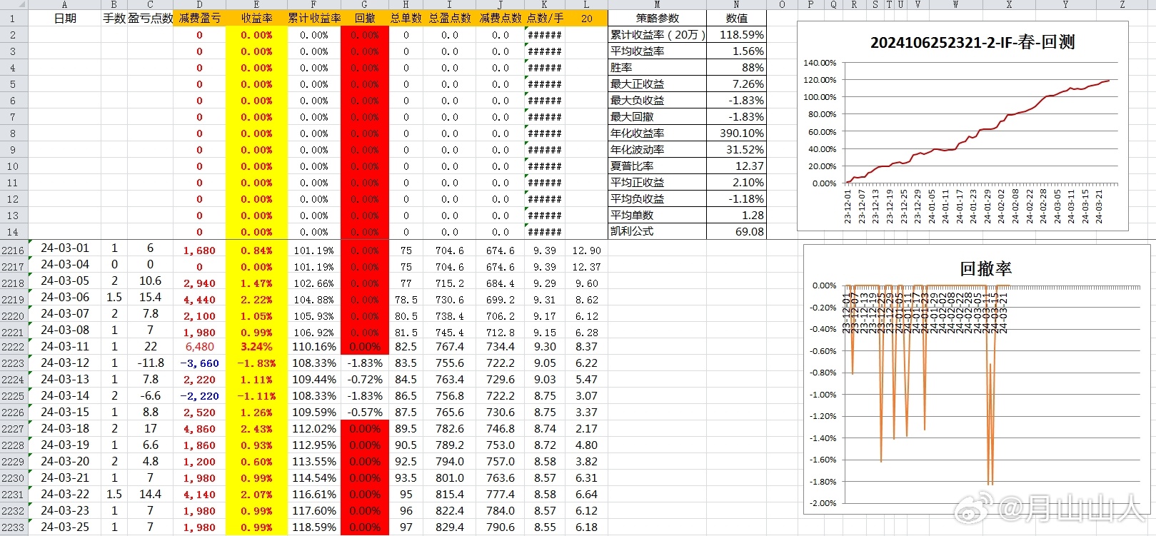 2024年新澳開(kāi)獎(jiǎng)結(jié)果查詢表,實(shí)效設(shè)計(jì)計(jì)劃_uShop34.831