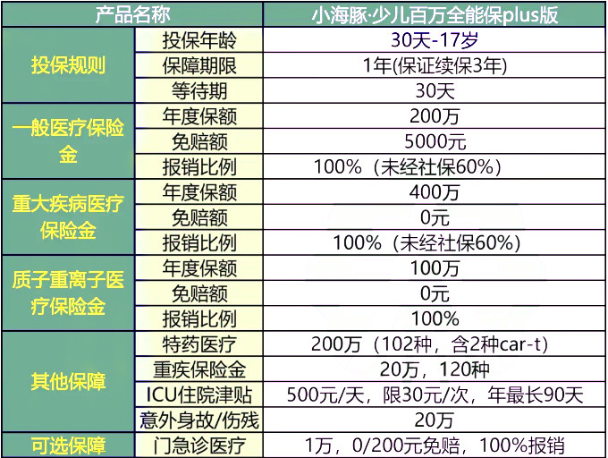 chenyuanwei 第12頁