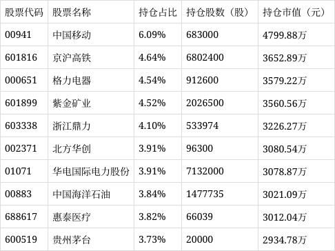 香港三期內(nèi)必開一期,收益成語分析落實_優(yōu)選版60.96