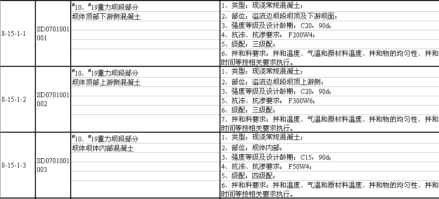 新澳開獎結(jié)果記錄查詢表,數(shù)據(jù)整合方案實施_標配版48.389