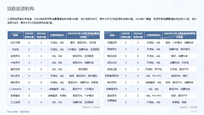 探索未來之門，2024全年資料免費大全，探索未來之門，2024全年資料免費大全全解析