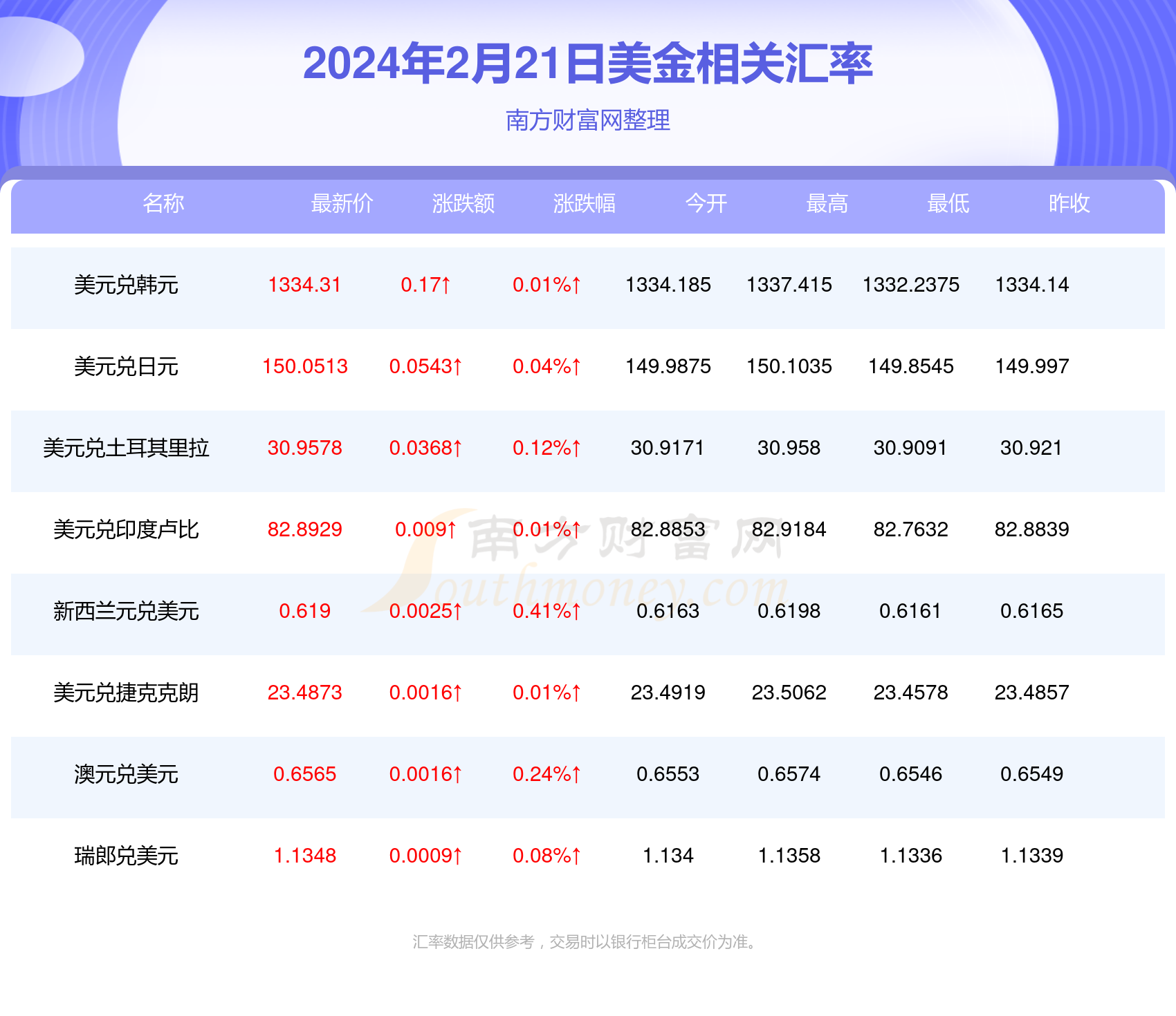 新澳開獎記錄今天結(jié)果，探索彩票背后的秘密與期待，新澳開獎記錄今日揭秘，彩票背后的秘密與期待結(jié)果