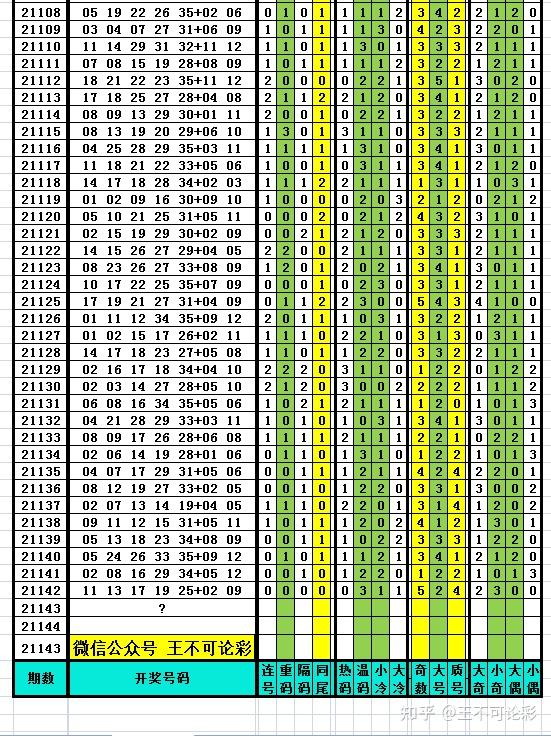 揭秘2024新奧歷史開獎(jiǎng)記錄表一，數(shù)據(jù)與背后的故事，揭秘2024新奧歷史開獎(jiǎng)記錄表一，數(shù)據(jù)與背后的故事揭秘