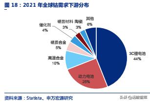 洛陽鉬業(yè)收盤下跌，市場波動下的行業(yè)觀察與挑戰(zhàn)應對，洛陽鉬業(yè)收盤下跌，市場波動下的行業(yè)觀察與挑戰(zhàn)應對之道