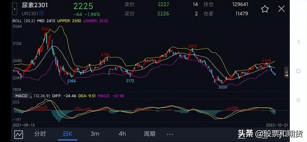 洛陽鉬業(yè)最新準(zhǔn)確消息綜述，洛陽鉬業(yè)最新消息綜述，全面解讀最新動態(tài)與發(fā)展