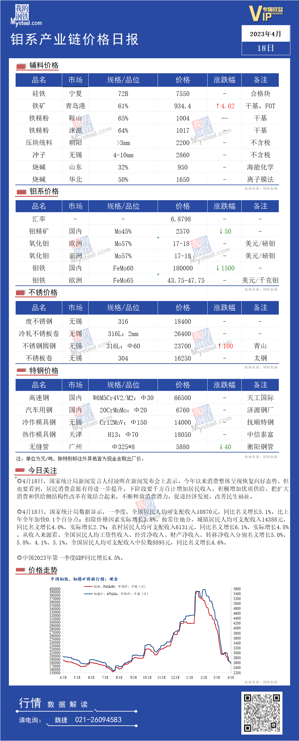 國際鉬價再次大漲，背后的原因及影響分析，國際鉬價飆升背后的原因及影響分析