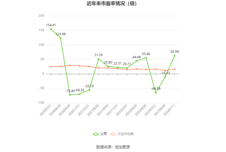 常鋁股份2024年目標(biāo)價的深度分析與展望，常鋁股份未來展望，深度解析2024年目標(biāo)價及展望