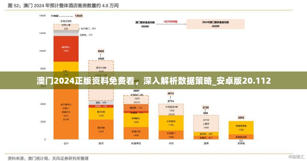 澳門最準的數(shù)據(jù)免費公開，探索、解讀與應用，澳門數(shù)據(jù)探索，最準預測公開解讀與應用指南